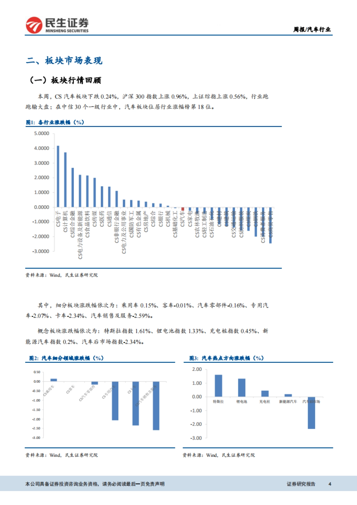 新能源汽车行业周报:受疫情影响,2020年欧洲汽车销量或下滑25%_第4页