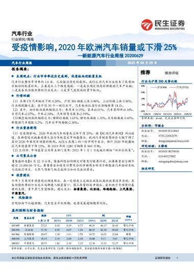 新能源汽车行业周报：受疫情影响，2020年欧洲汽车销量或下滑25%