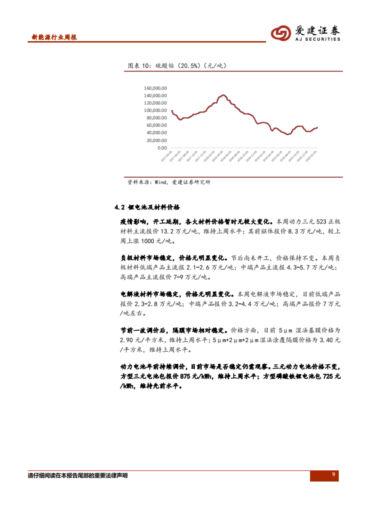 新能源行业周报:1月份新能源汽车销量下滑,特斯拉上海恢复满产状态_第9页