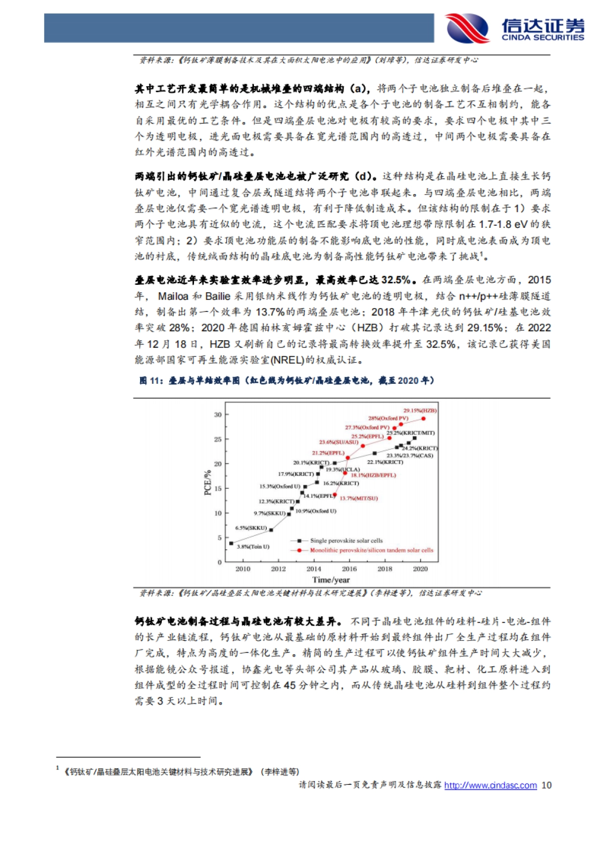 信达证券：钙钛矿行业深度报告-钙钛矿-降本潜力较大-产业化雏形已现_第10页
