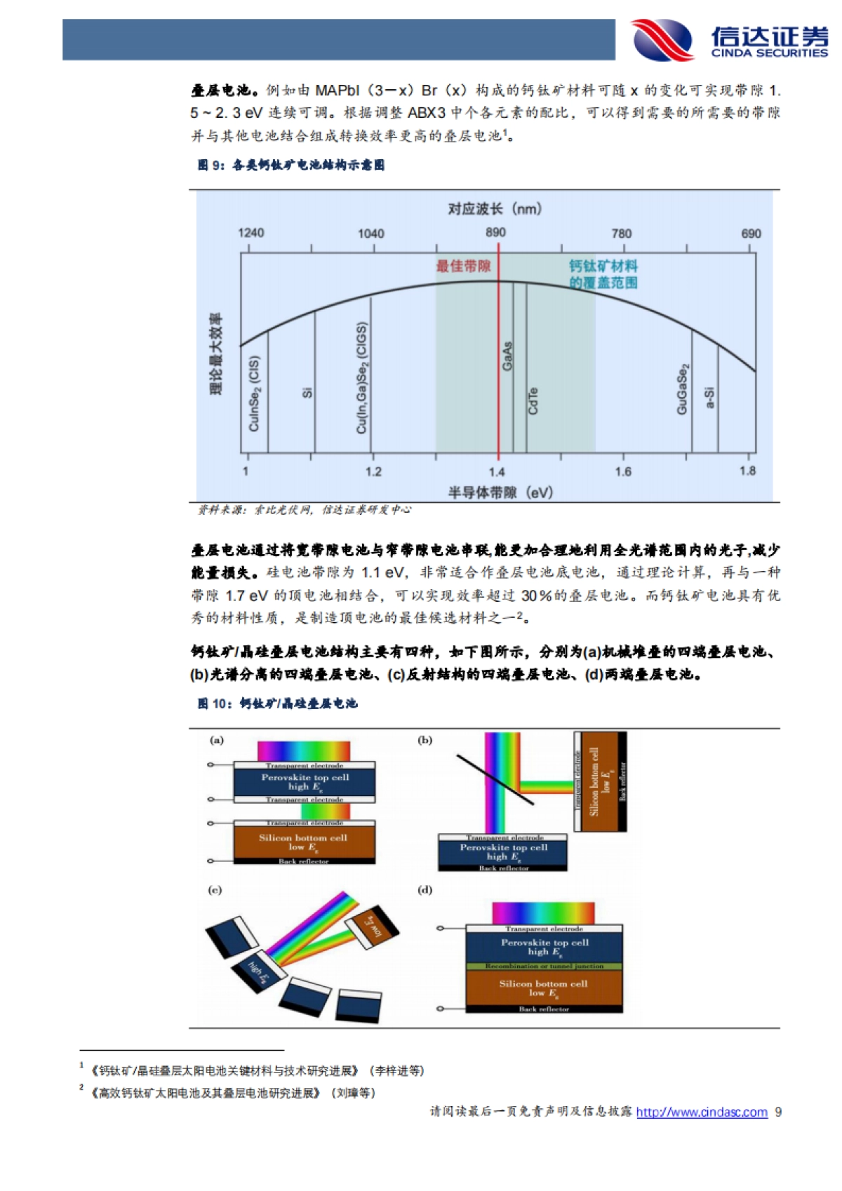 信达证券：钙钛矿行业深度报告-钙钛矿-降本潜力较大-产业化雏形已现_第9页