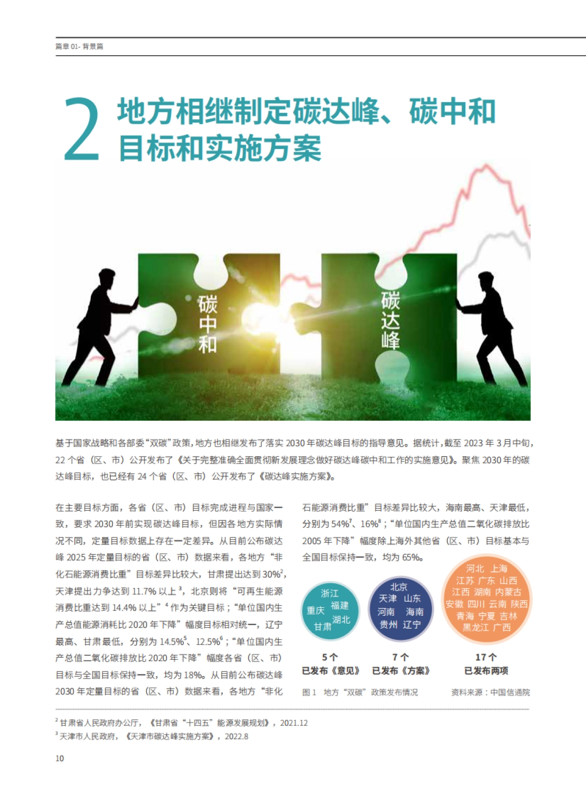 亚信科技：能源行业绿色与数智发展白皮书_第10页