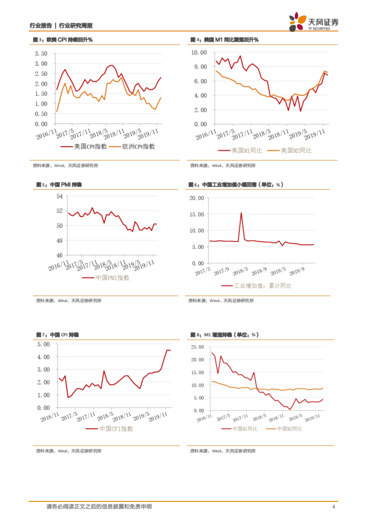 有色金属行业研究周报:特斯拉超预期拉动,持续看好新能源趋势机会,关注黄金投资价值_第4页
