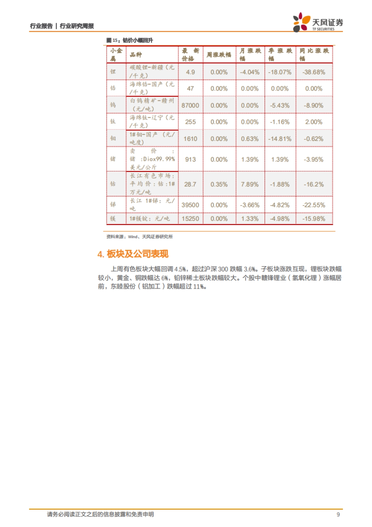 有色金属行业研究周报:特斯拉超预期拉动,持续看好新能源趋势机会,关注黄金投资价值_第9页