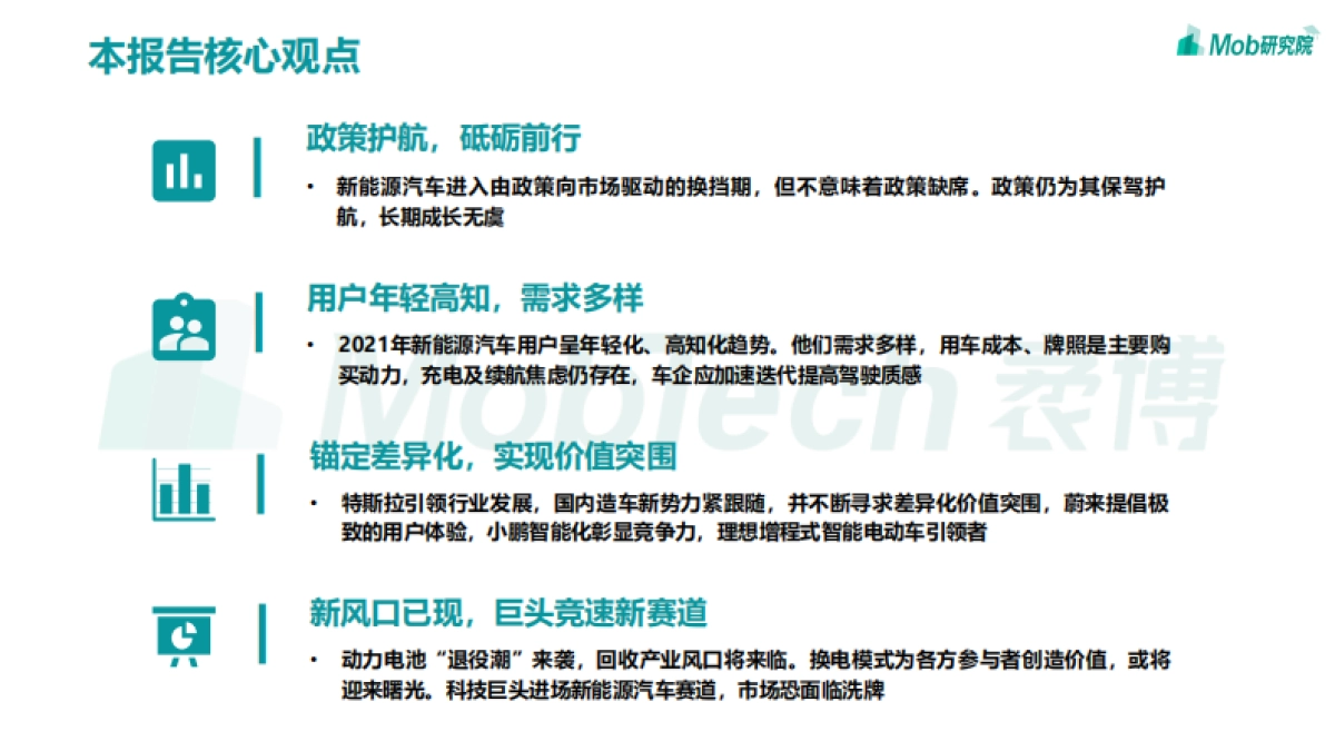 2021年中国新能源汽车行业洞察-Mob研究院-44页_第2页