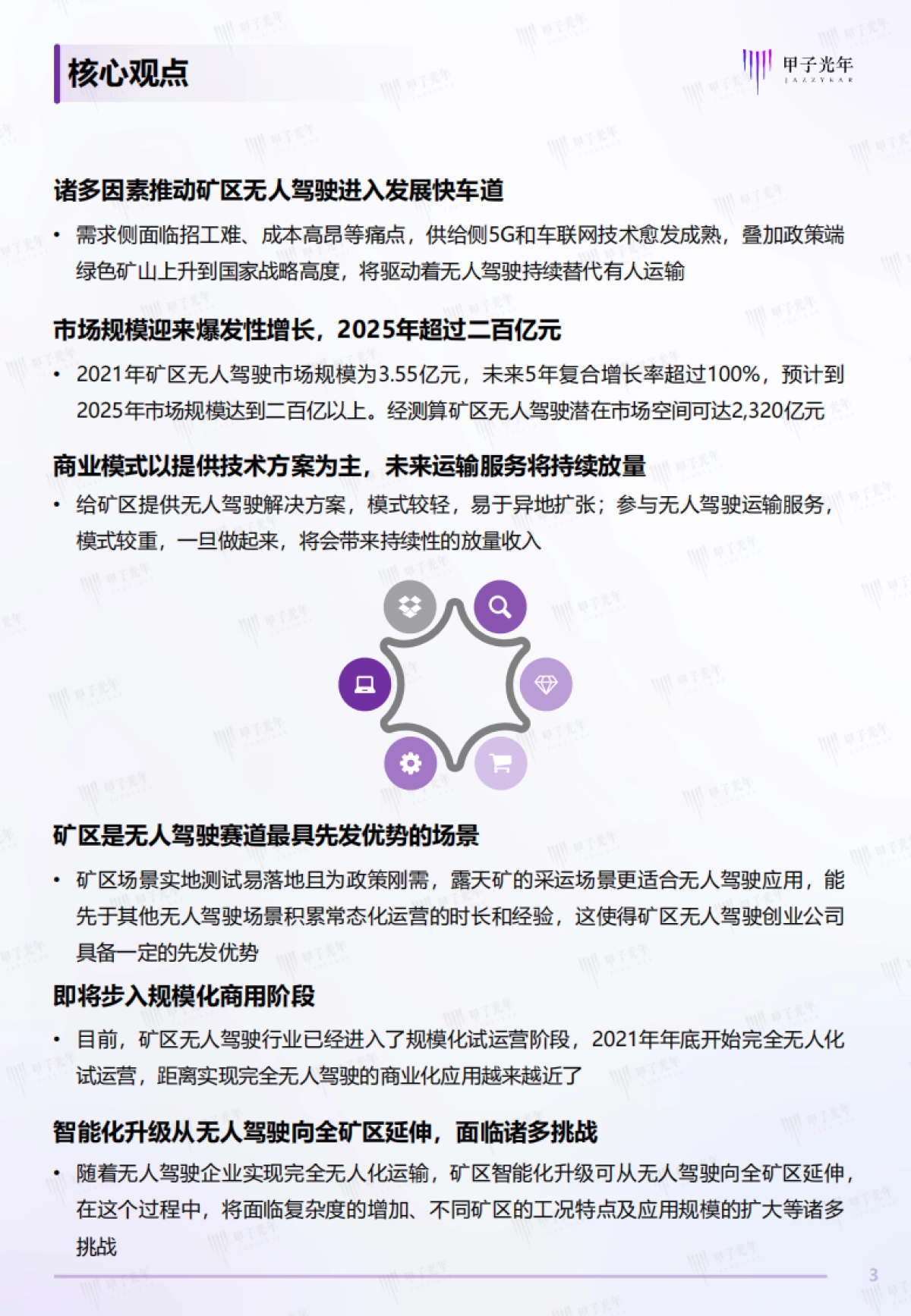 2022中国矿区无人驾驶行业研究报告-甲子光年-47页_第3页