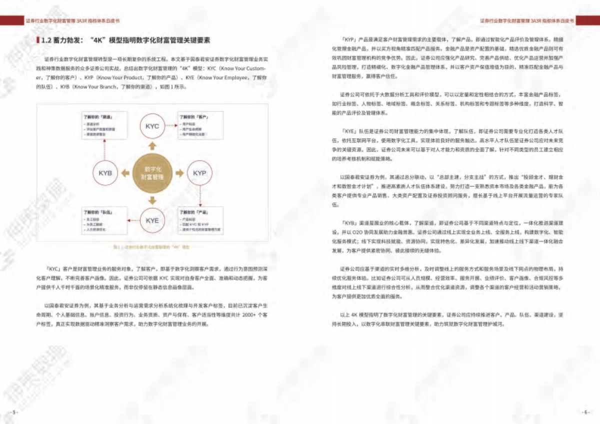 2021证券行业数字化财富管理3A3R指标体系白皮书-国泰君安 神策数据_第4页