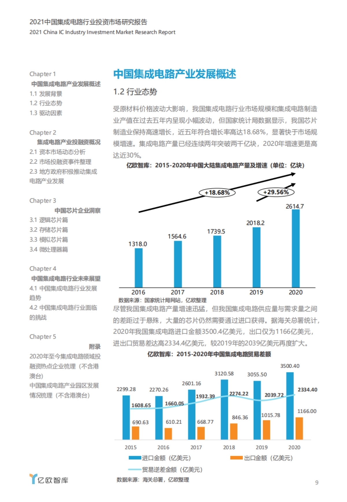 2021中国集成电路行业投资市场研究报告-亿欧智库-75页_第9页