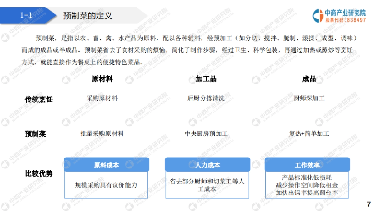 2021中国预制菜行业市场前景及投资研究报告-中商产业研究院-26页_第7页