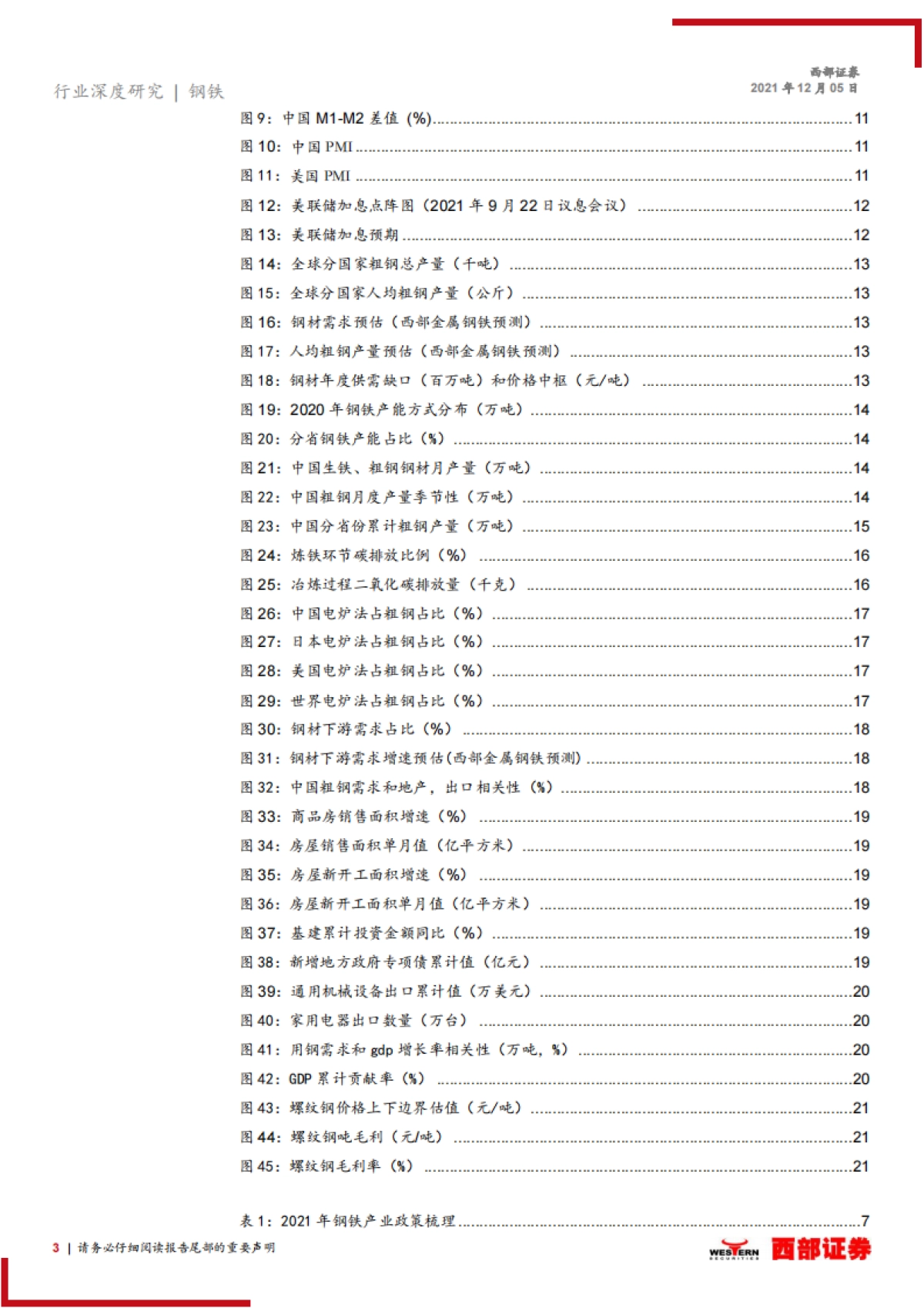 2022年钢铁行业年度策略报告：供需双弱下的钢铁行业投资机会在哪里？-西部证券-25页_第3页