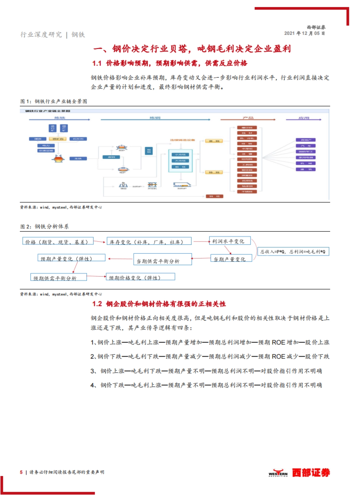2022年钢铁行业年度策略报告：供需双弱下的钢铁行业投资机会在哪里？-西部证券-25页_第5页