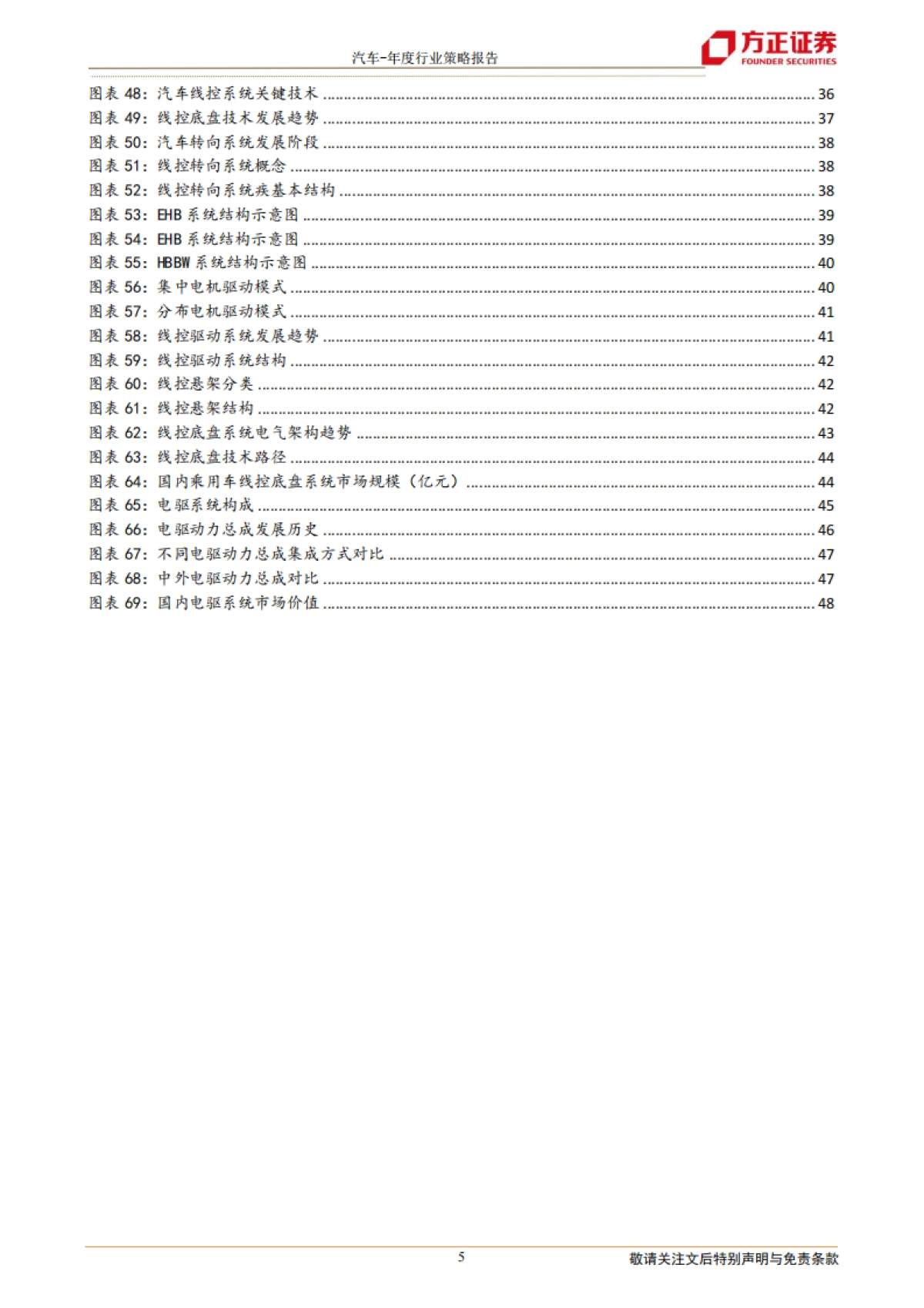 2022年汽车行业投资策略报告：景气周期再延续，供需两旺新机遇_第5页