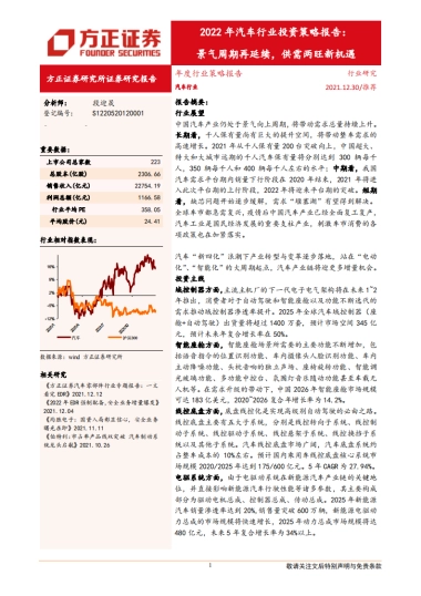 2022年汽车行业投资策略报告：景气周期再延续，供需两旺新机遇