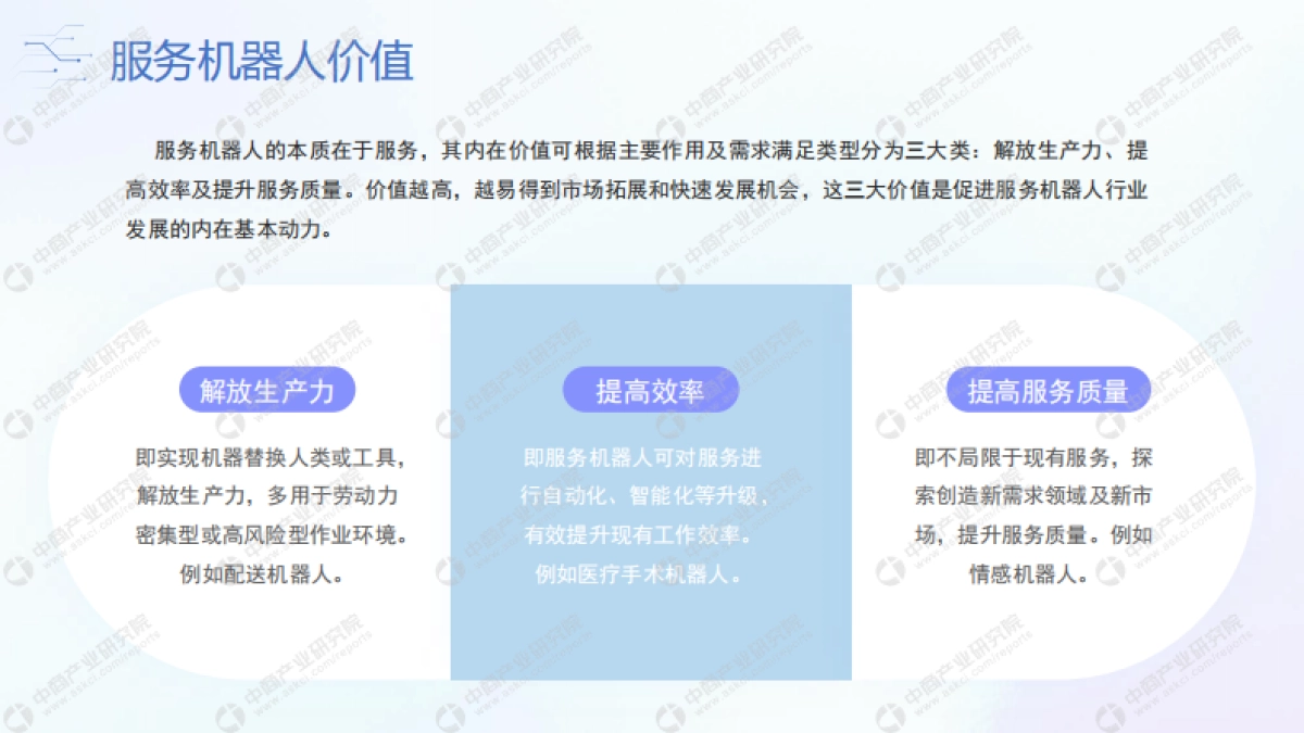 2022年中国服务机器人行业市场前景及投资研究报告_第7页
