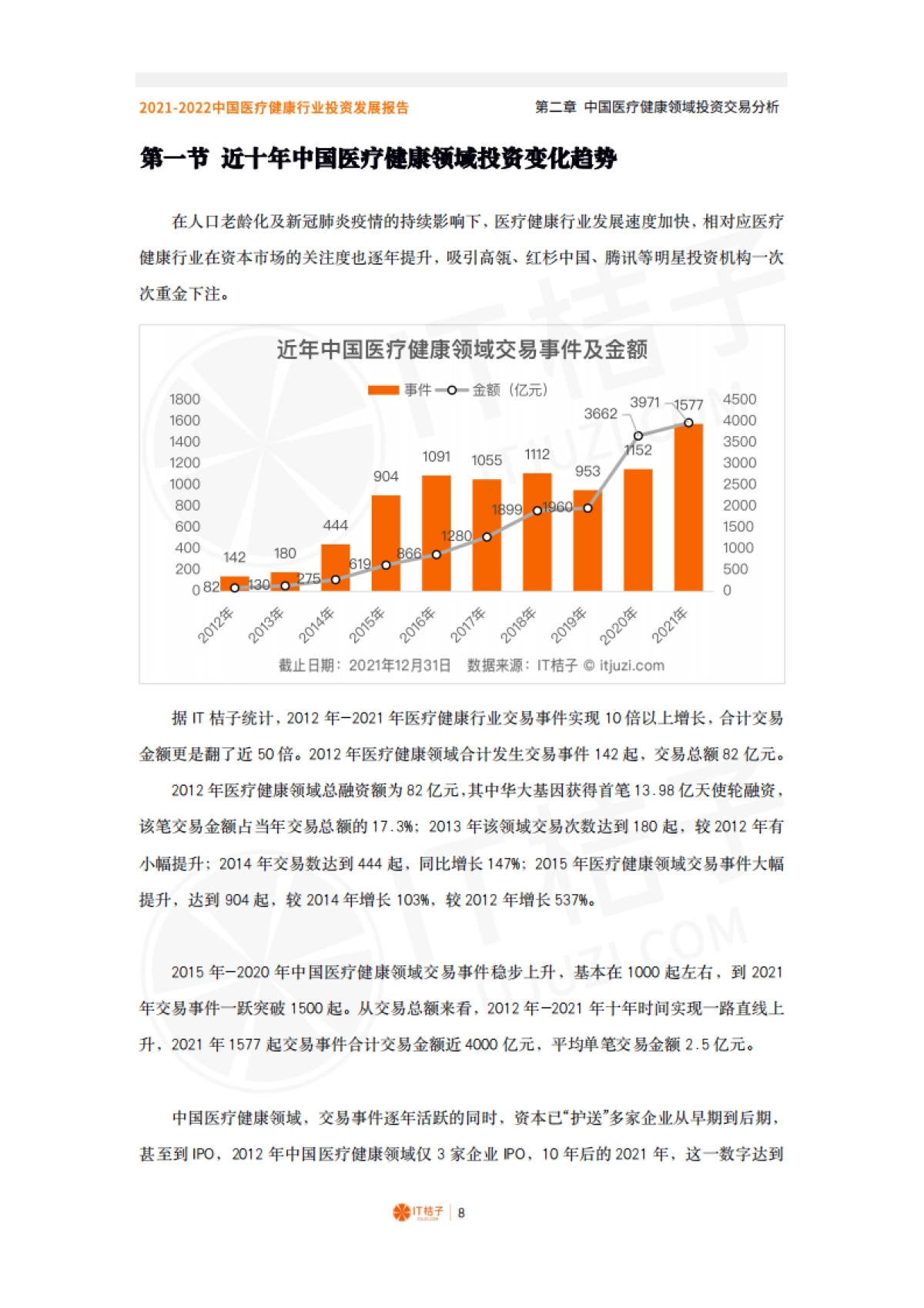 2022中国医疗健康行业投资发展报告-IT桔子-48页_第8页