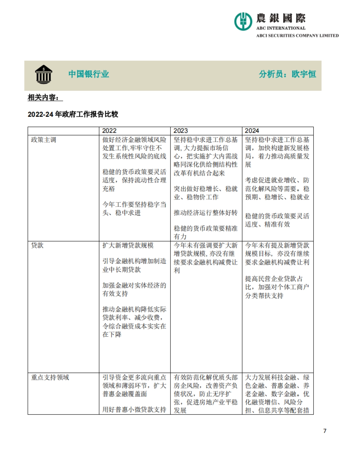 2024年中国政府工作报告宏观、投资策略及行业分析-20页_第7页