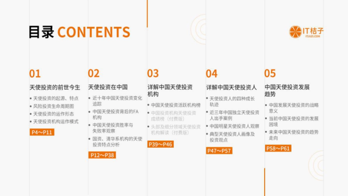IT桔子：2022年中国天使投资行业报告_第3页