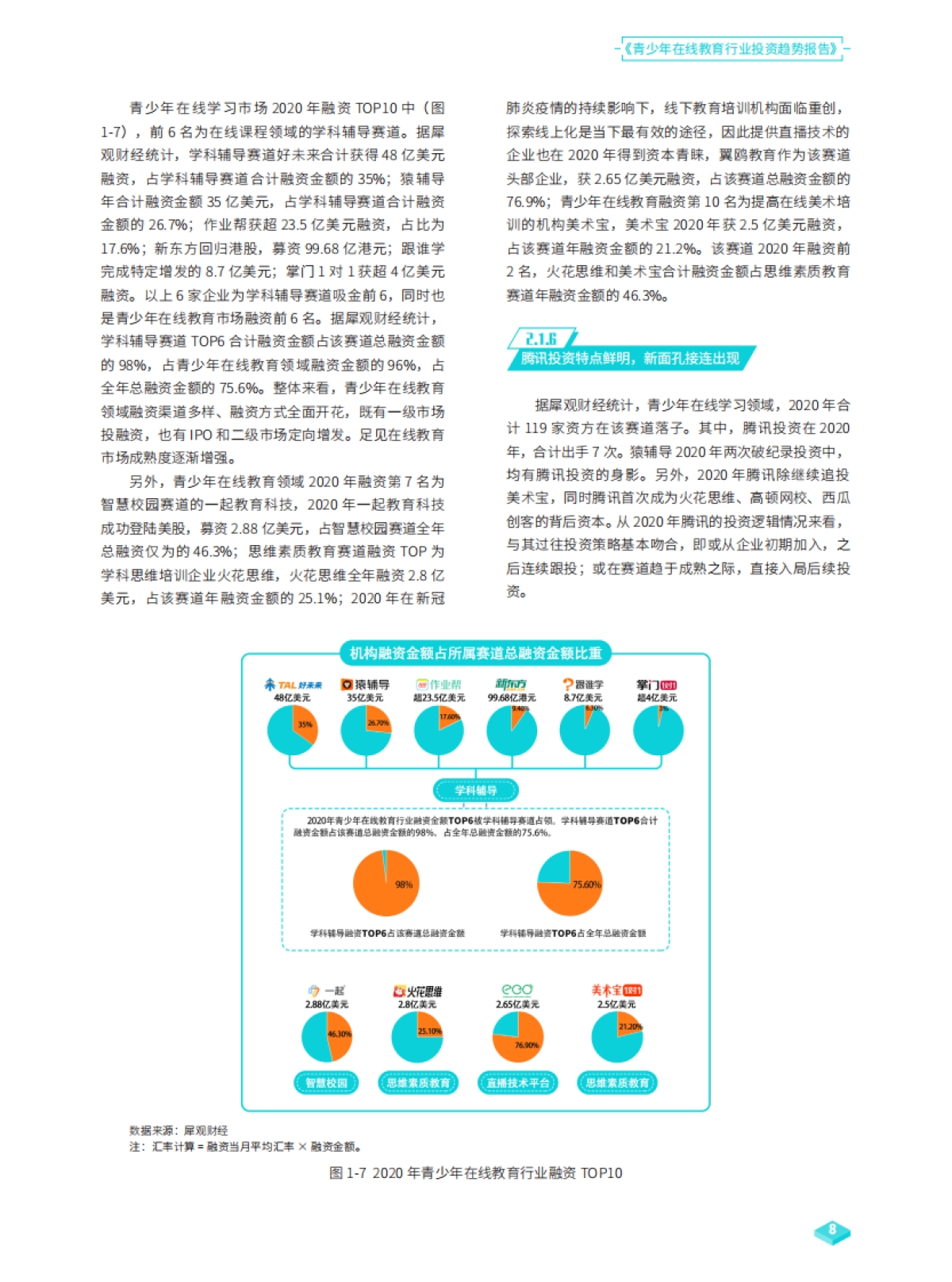 k12在线教育行业投资趋势报告-犀观财经_第10页