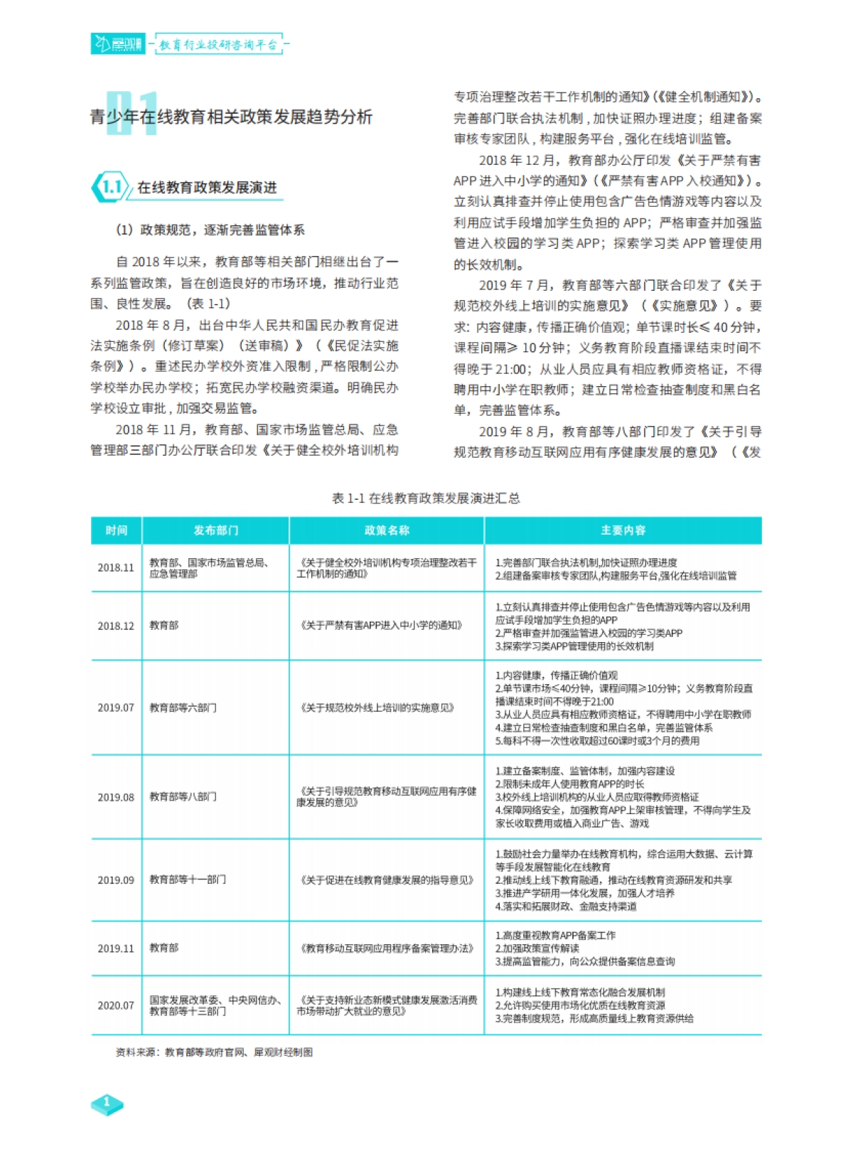 k12在线教育行业投资趋势报告-犀观财经_第3页