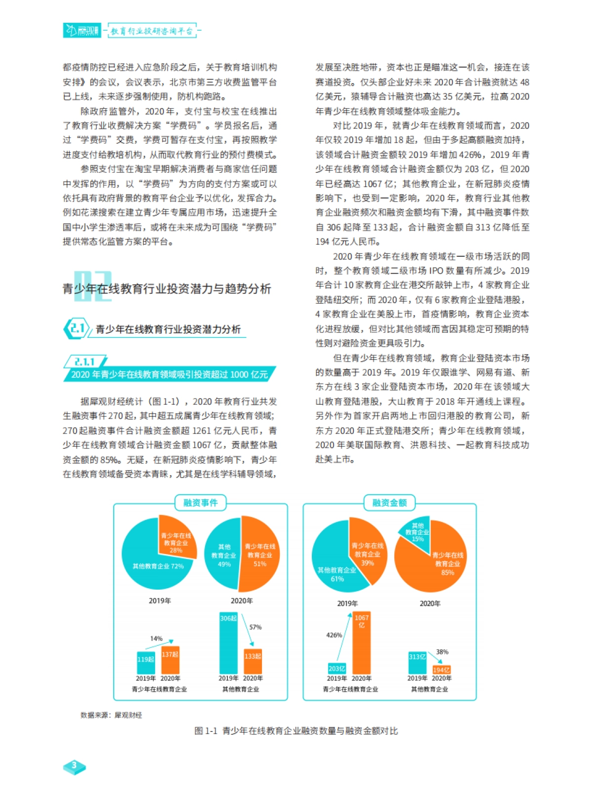 k12在线教育行业投资趋势报告-犀观财经_第5页