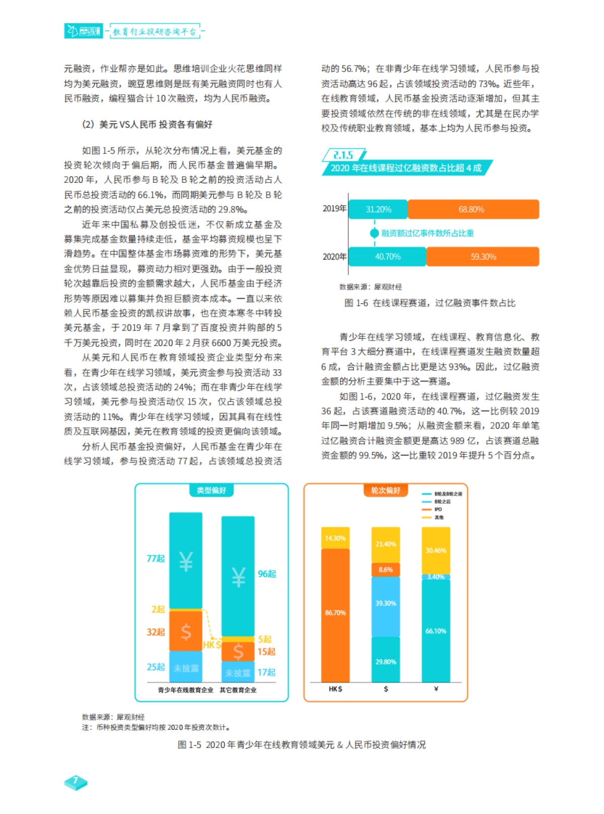 k12在线教育行业投资趋势报告-犀观财经_第9页