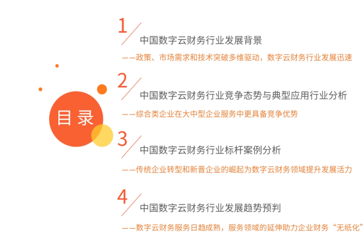 艾媒咨询：2022年中国数字云财务行业发展研究报告_第4页