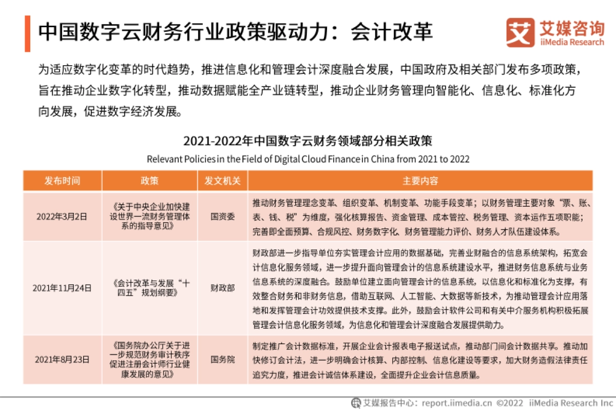 艾媒咨询：2022年中国数字云财务行业发展研究报告_第7页