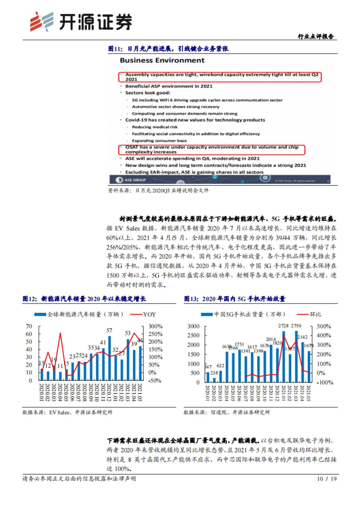 半导体行业点评报告：当下时点的封测行业投资机会-开源证券_第10页