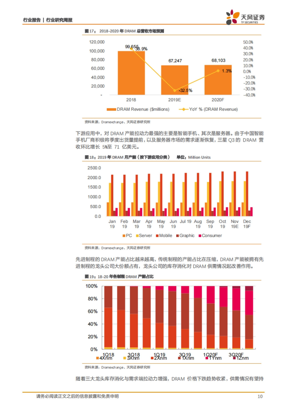 半导体行业研究周报:当前时点,设备功率存储材料具较强主线投资逻辑_第10页