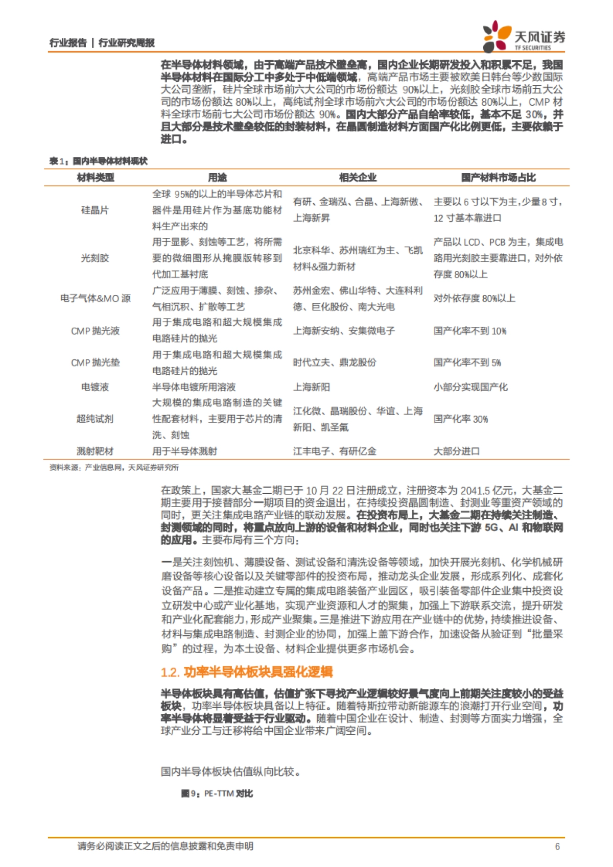 半导体行业研究周报:当前时点,设备功率存储材料具较强主线投资逻辑_第6页