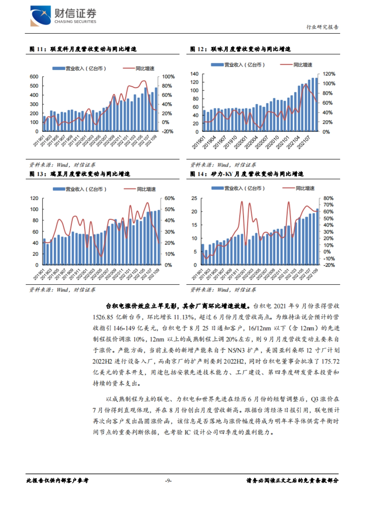 半导体行业月度报告：半导体设备出货量终止连续增长，关注四季度景气度变化-财信证券-15页_第9页