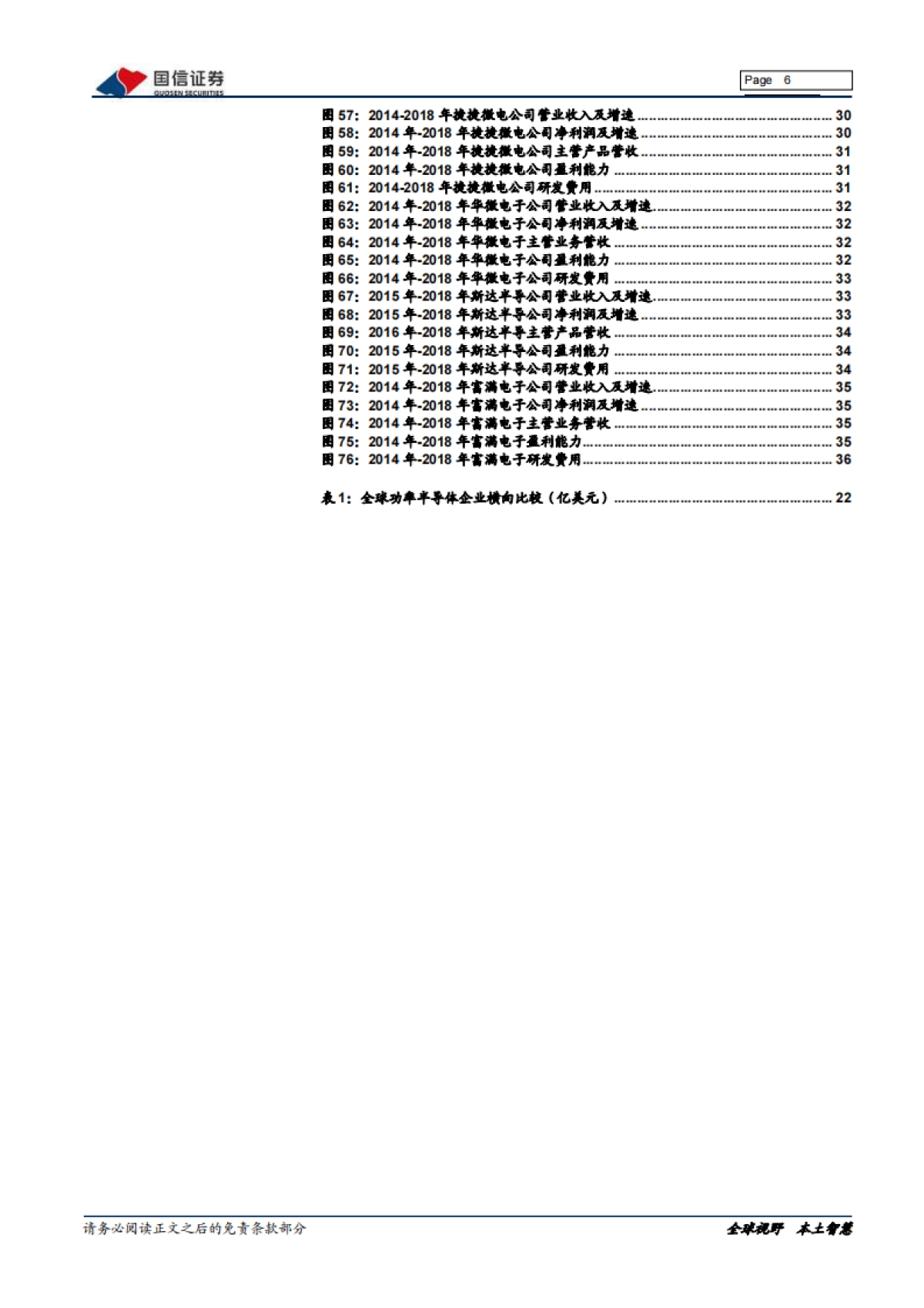 半导体行业专题研究系列九：国内功率半导体产业投资宝典_第6页