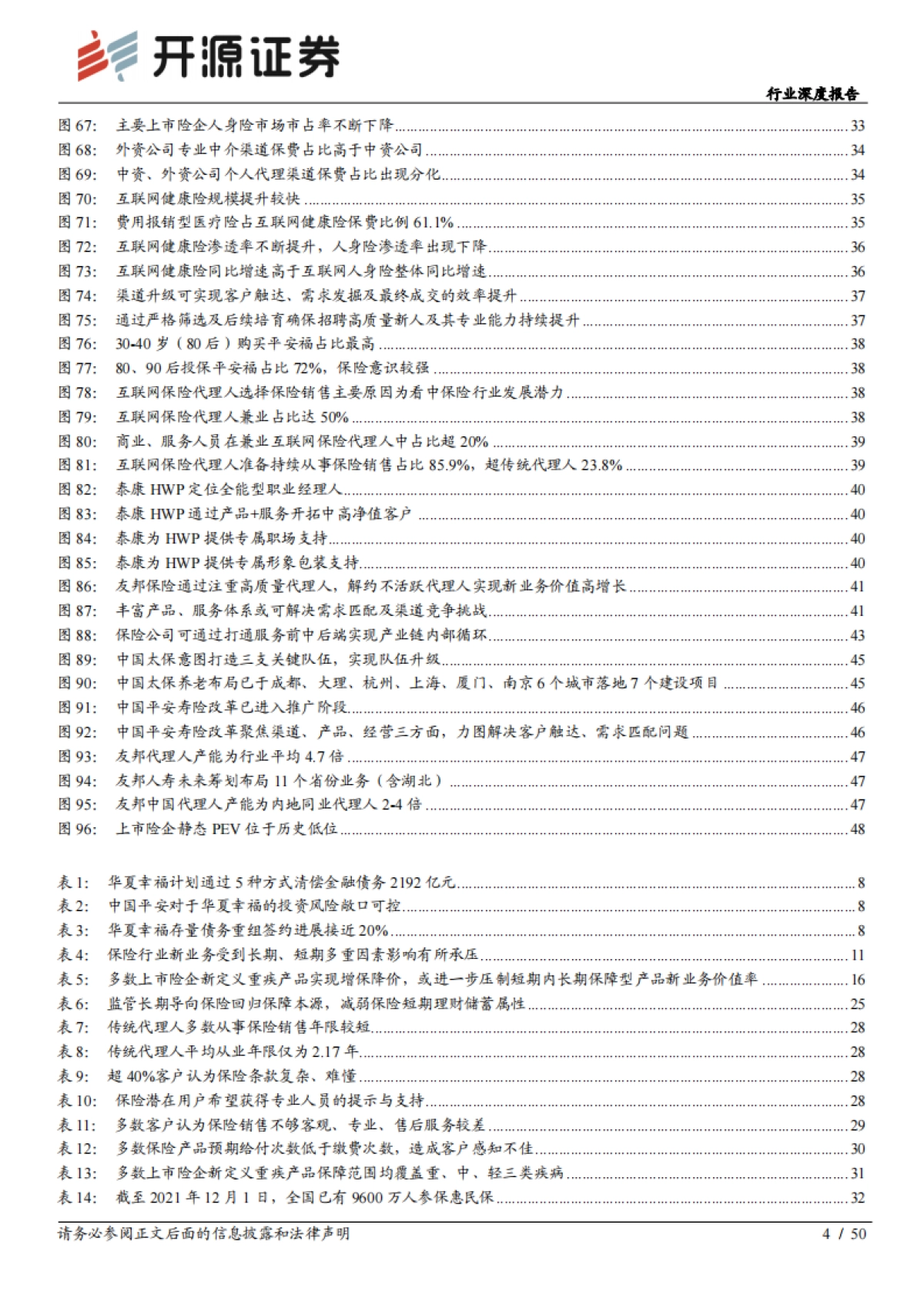 保险行业“险中取胜”行业系列深度报告之三:寿险转型方向清晰,态度、经验决定进展_第4页