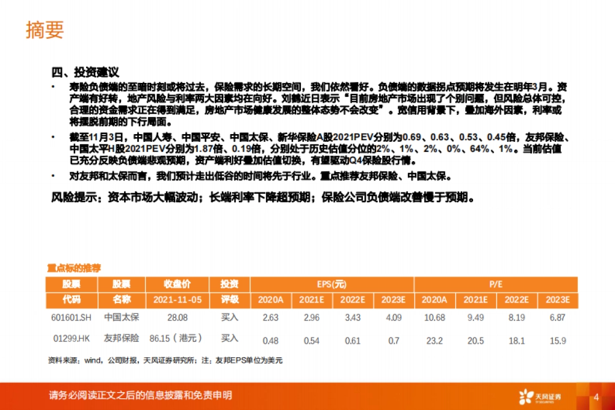 保险行业深度研究：狂风不终朝，骤雨不终日-天风证券_第4页