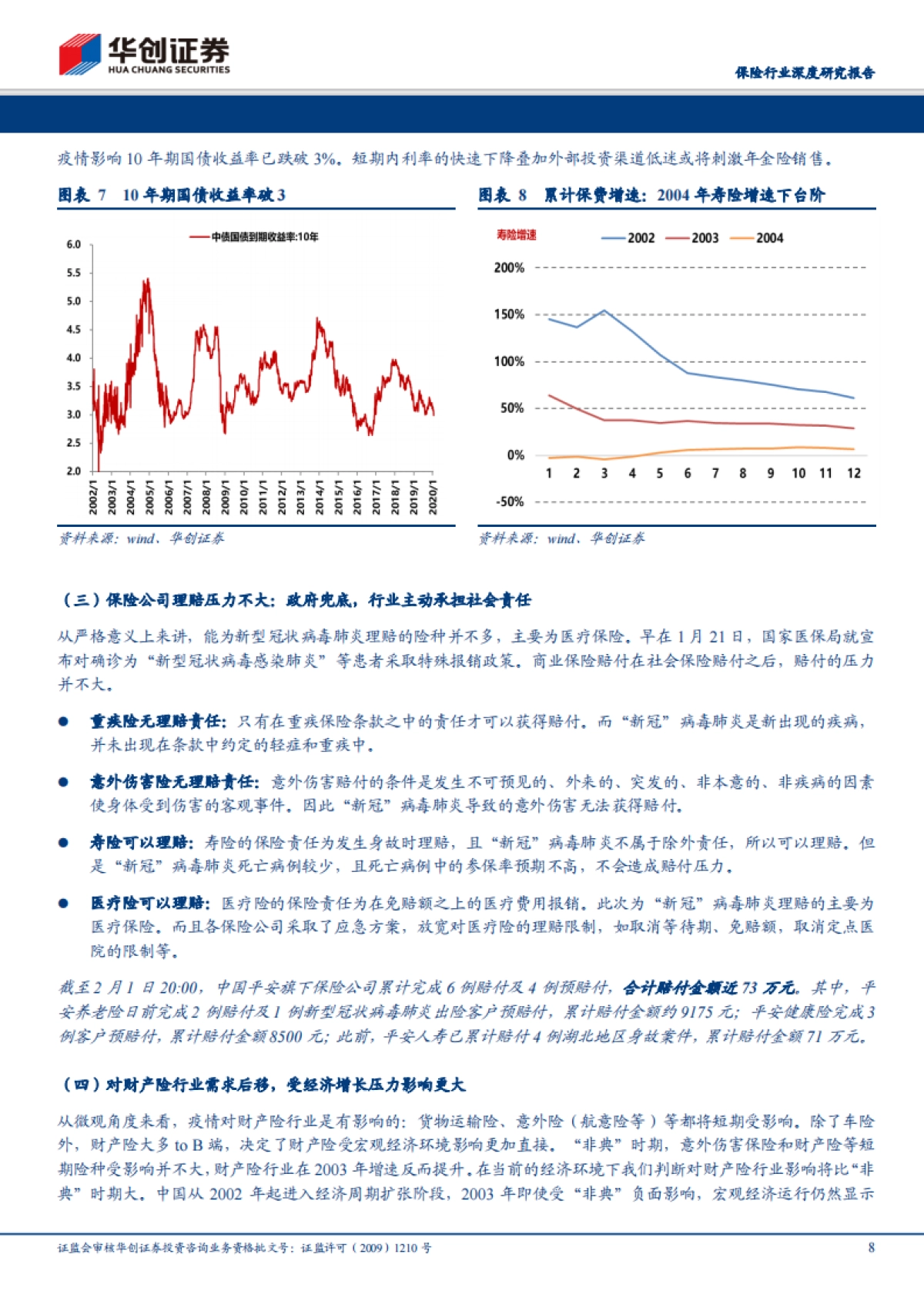 保险行业深度研究报告:新型冠状病毒肺炎对保险业的影响——短期个险承压,需求后移_第8页