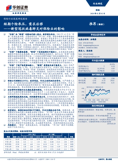 保险行业深度研究报告：新型冠状病毒肺炎对保险业的影响——短期个险承压，需求后移