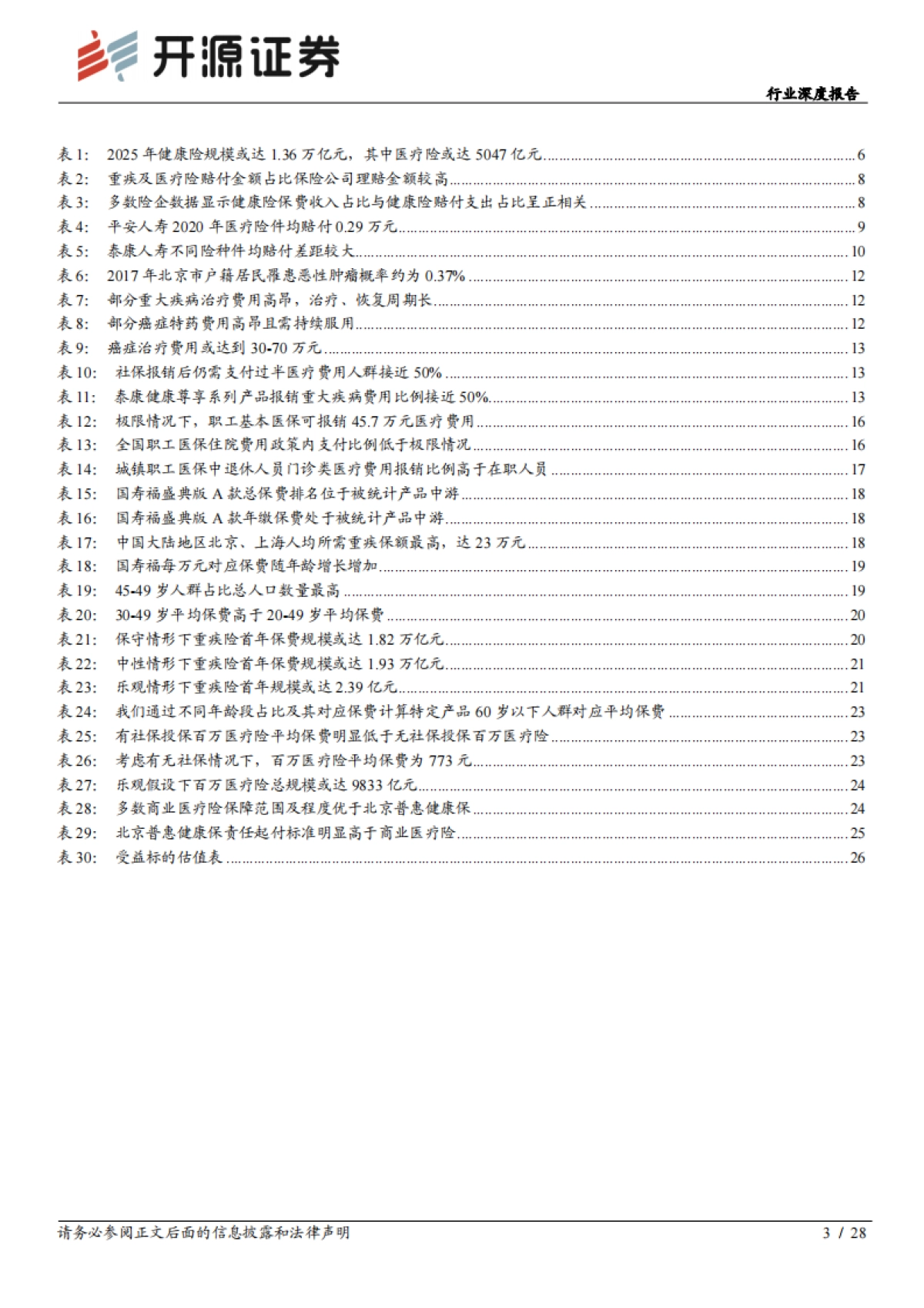 保险行业研究：商业健康险潜力空间较大，队伍快速升级险企将受益_第3页