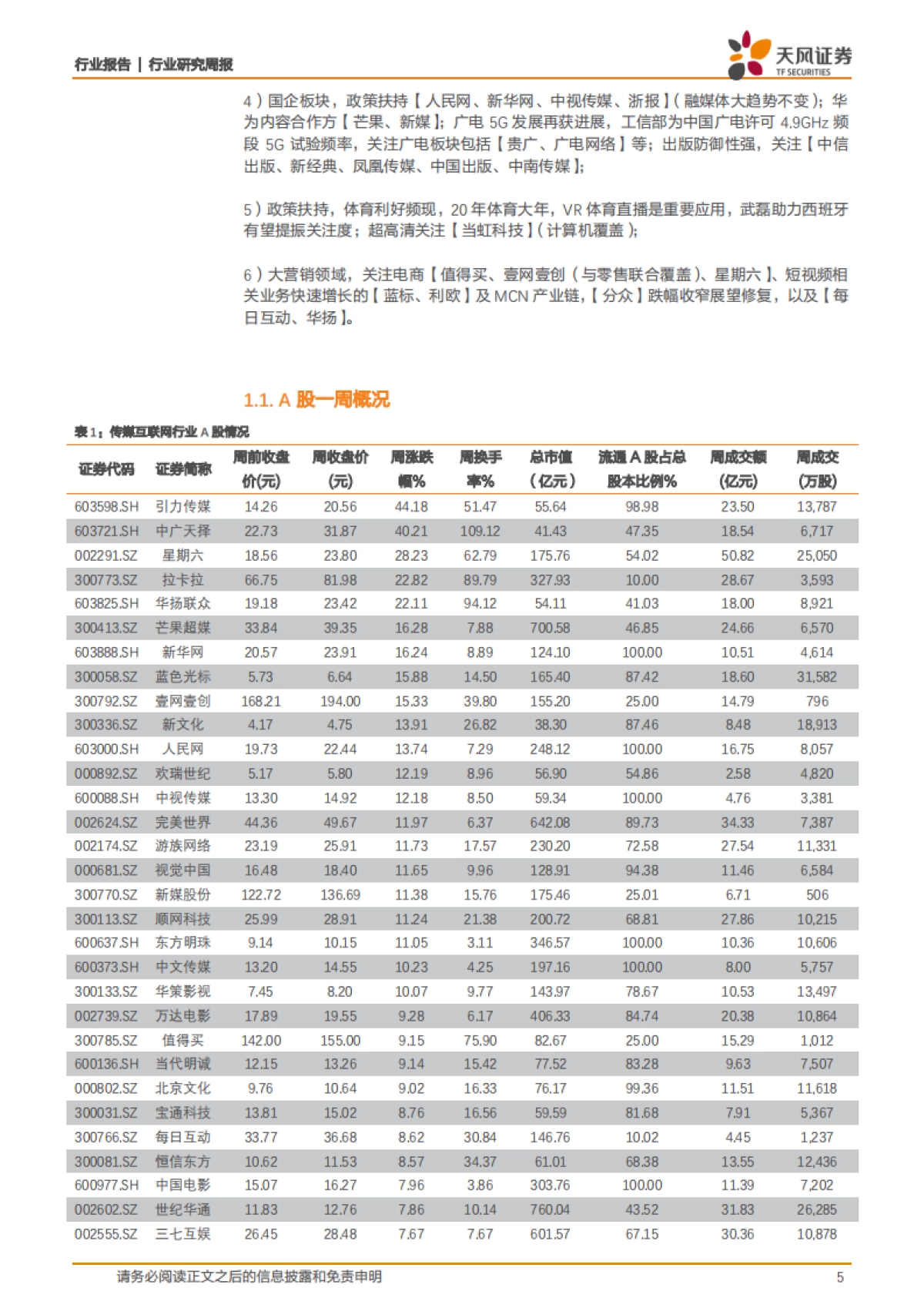 传媒行业1月投资策略报告：网红引领春季行情，预告期加大关注业绩_第5页