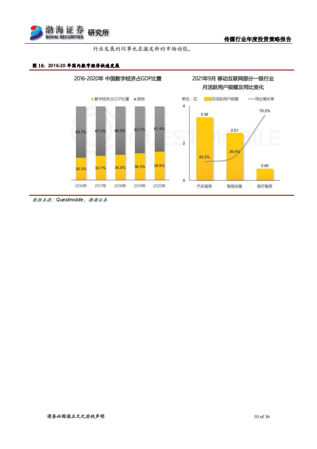 传媒行业2022年投资策略报告：业绩复苏，关注估值修复行情-渤海证券-36页_第10页