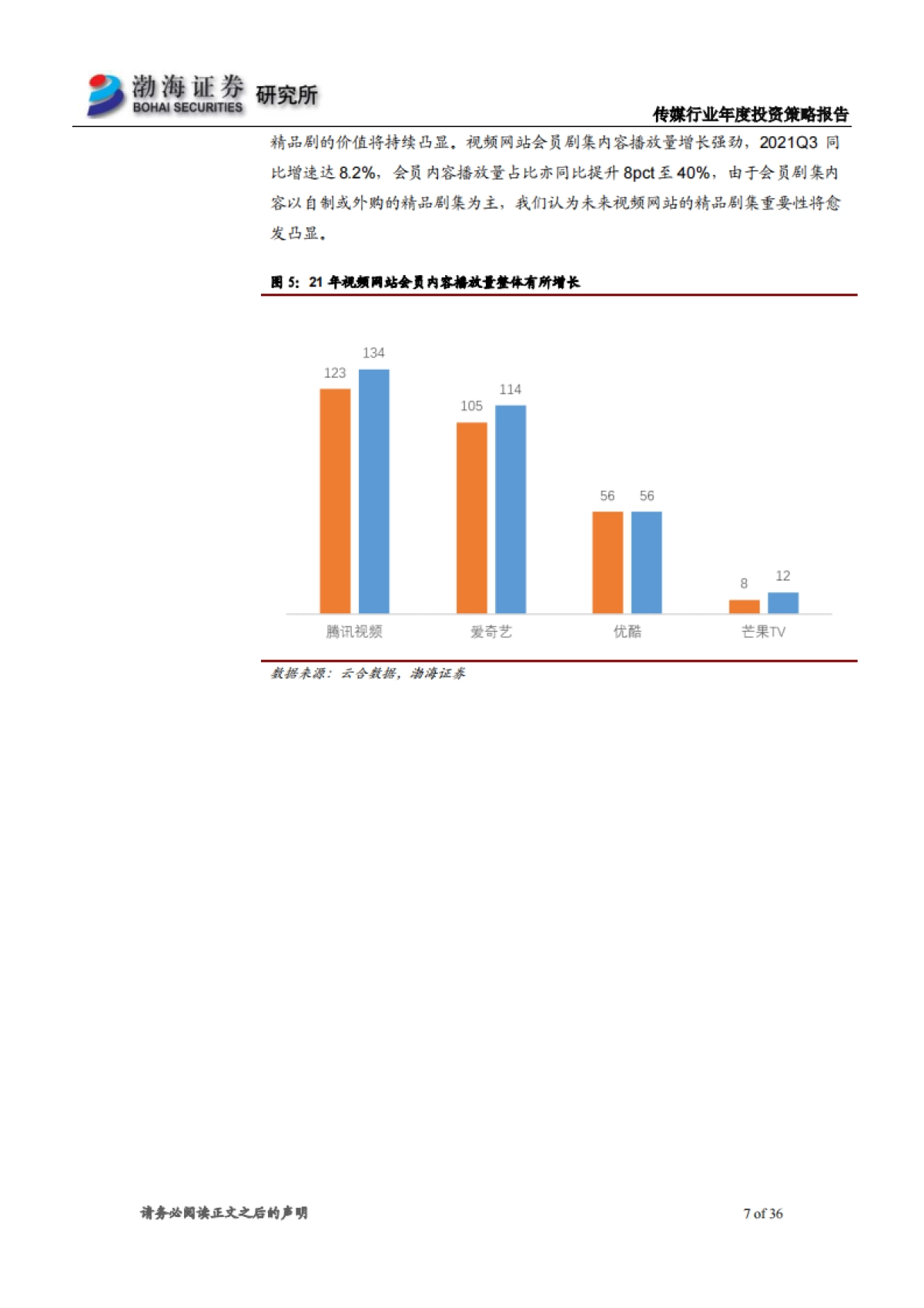 传媒行业2022年投资策略报告：业绩复苏，关注估值修复行情-渤海证券-36页_第7页