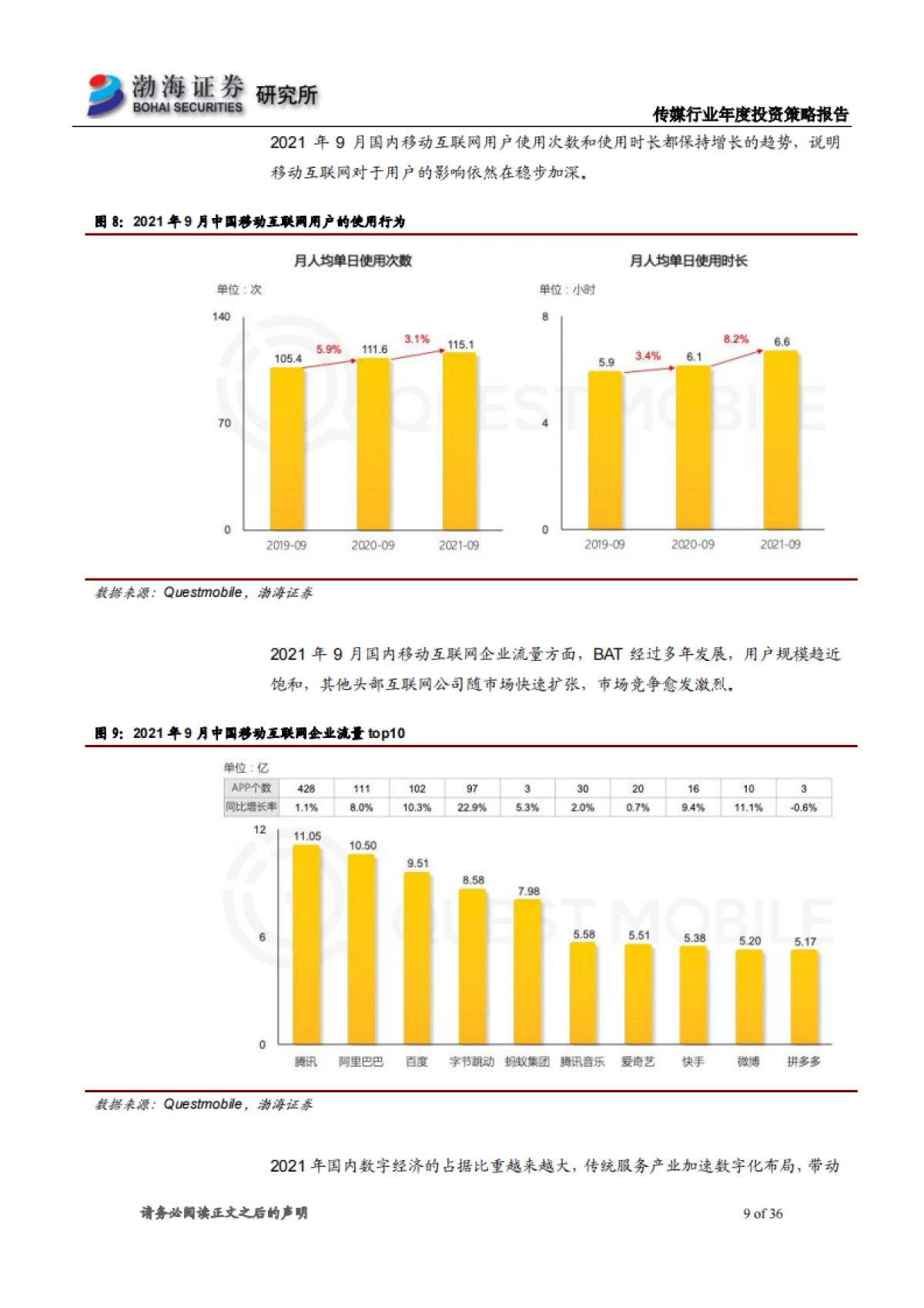 传媒行业2022年投资策略报告：业绩复苏，关注估值修复行情-渤海证券-36页_第9页