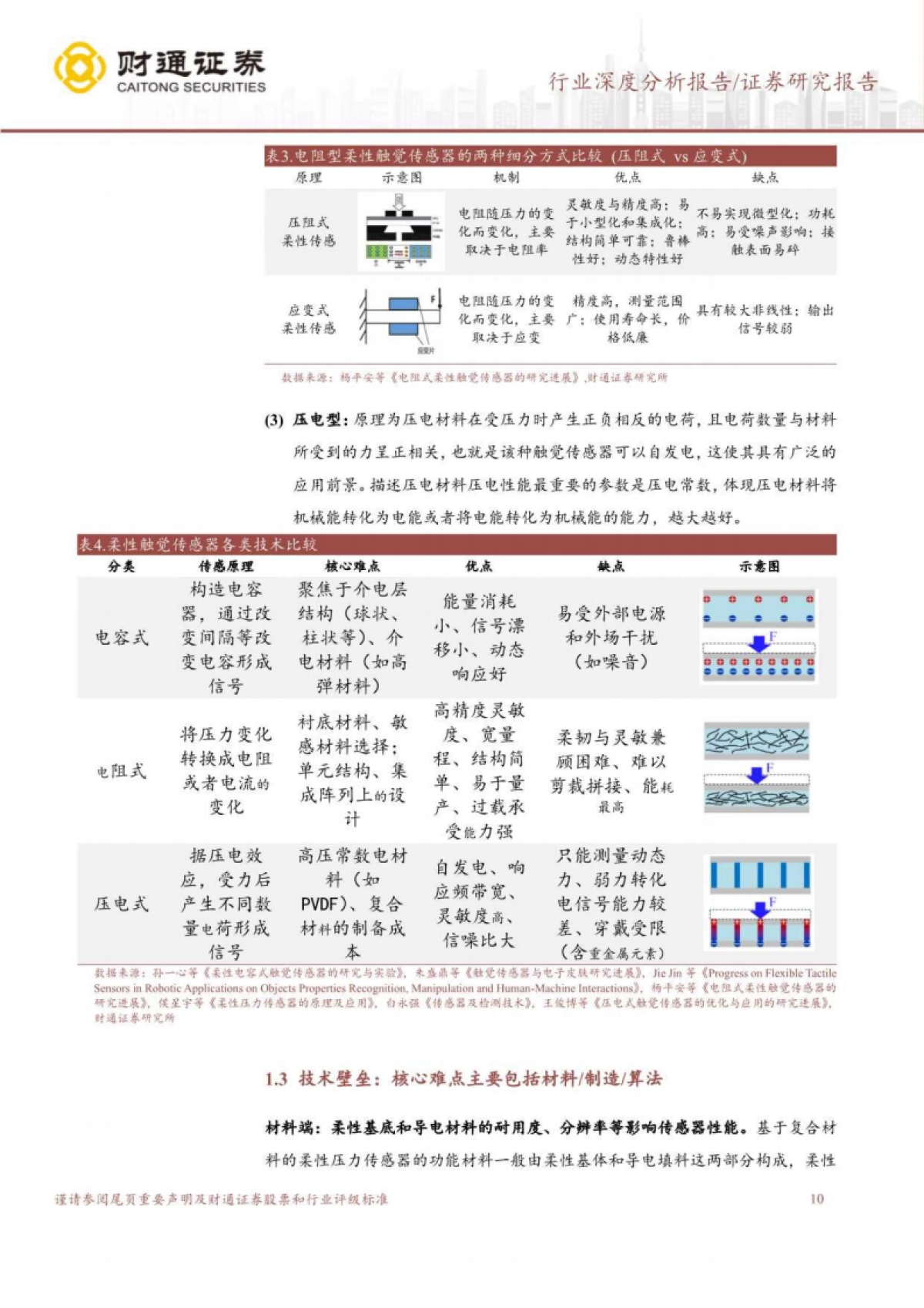 电子皮肤行业深度研究报告：赋予机器人柔性触觉，提升精细化感知能力-财通证券-24页_第10页