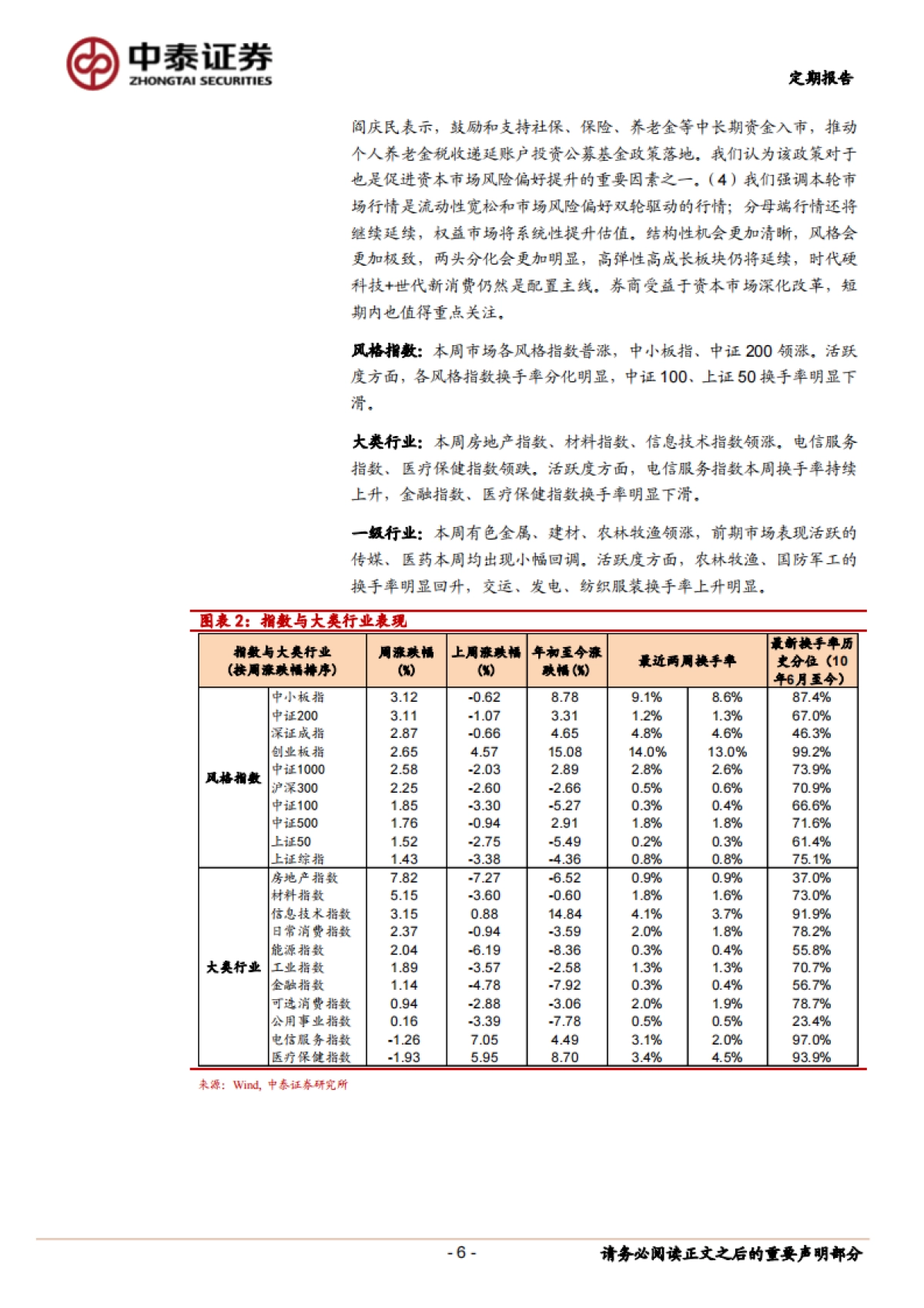 定期报告：财富传承刚开始，布局泛娱乐新消费行业-中泰证券_第6页