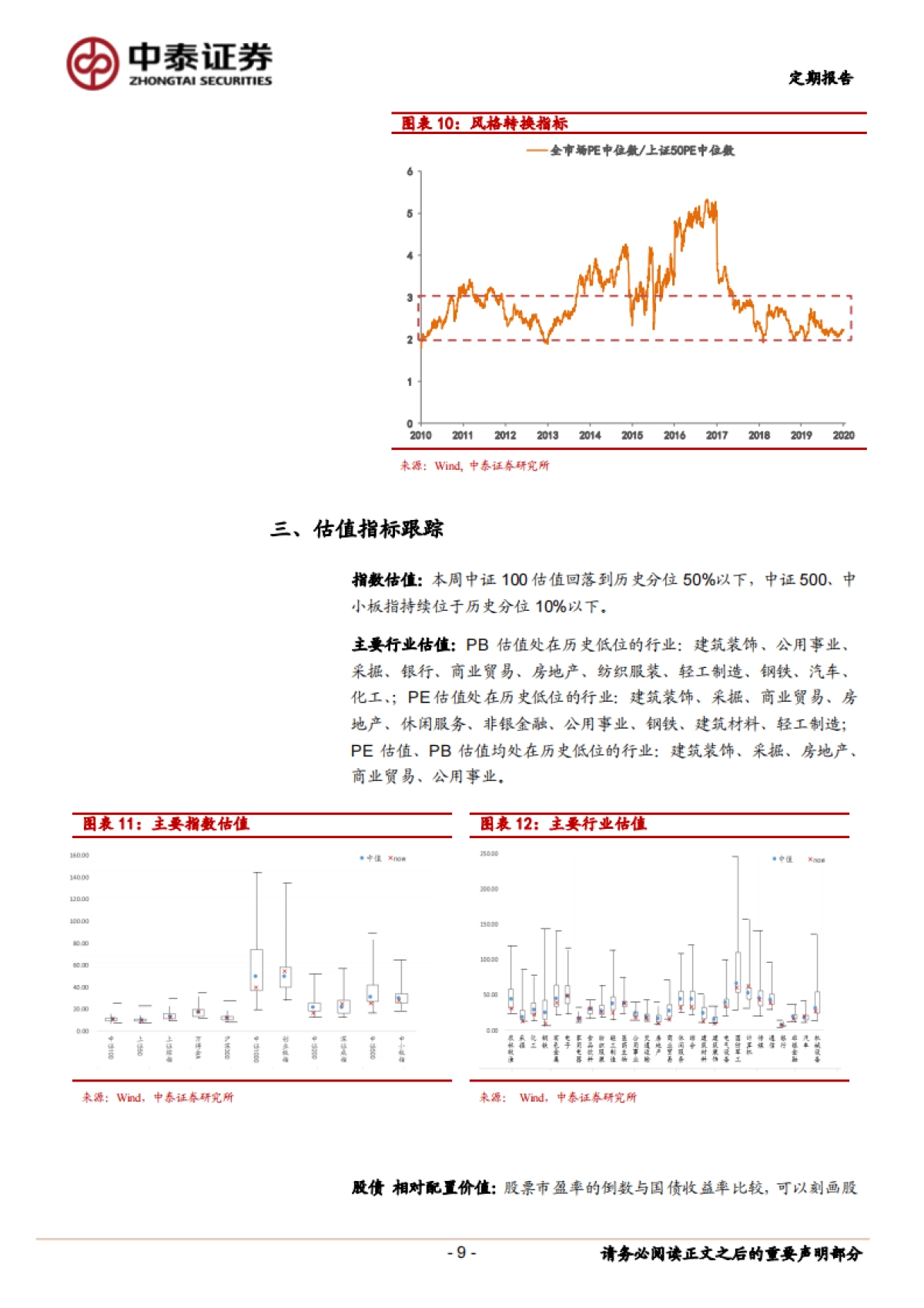 定期报告：财富传承刚开始，布局泛娱乐新消费行业-中泰证券_第9页