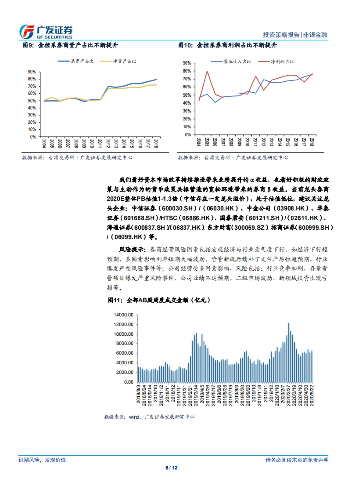 非银金融行业投资策略报告：混业经营风云再起，证券行业影响几何？_第8页
