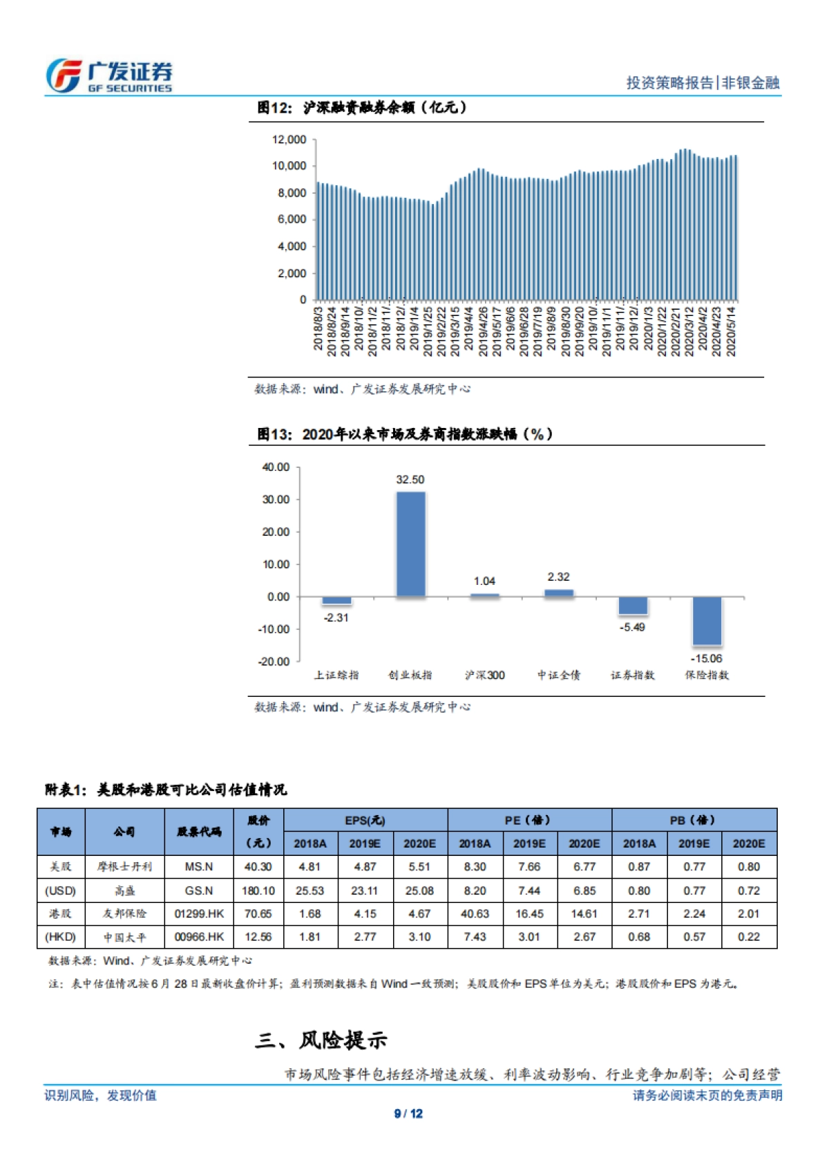非银金融行业投资策略报告：混业经营风云再起，证券行业影响几何？_第9页