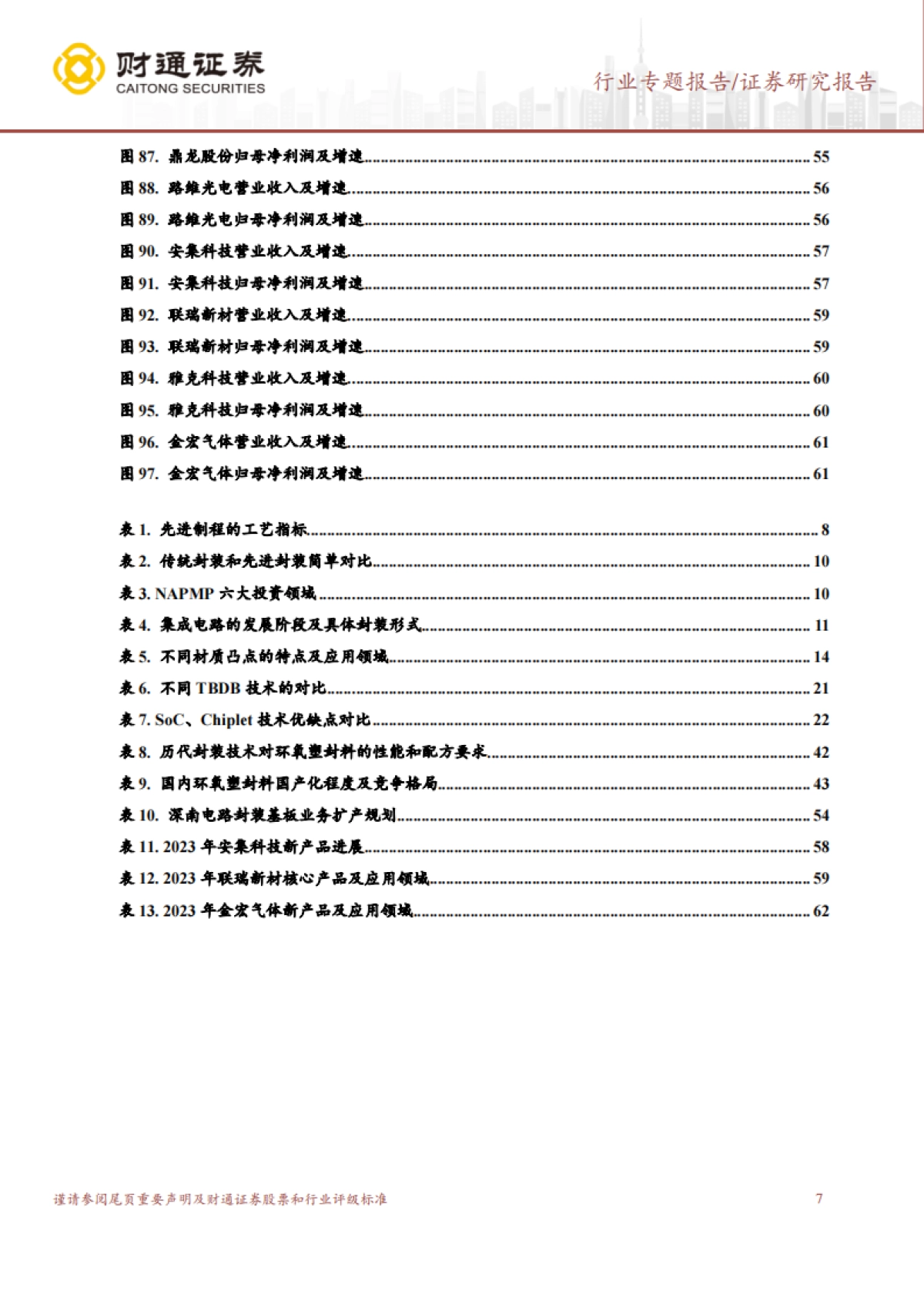 封装材料行业深度报告：“后摩尔时代”，国产材料助力先进封装新机遇-财通证券-65页_第7页