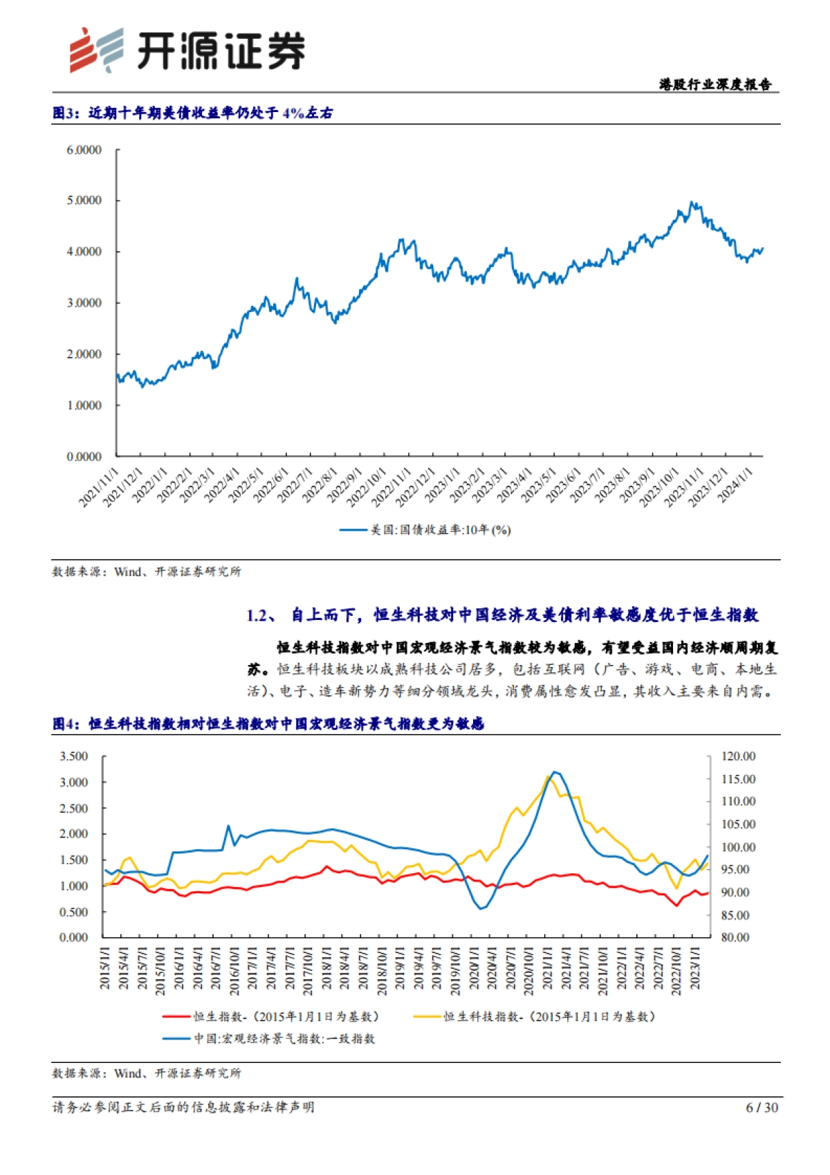 港股行业深度报告：拥抱创新升级、新兴应用及出口市场-开源证券-30页_第6页