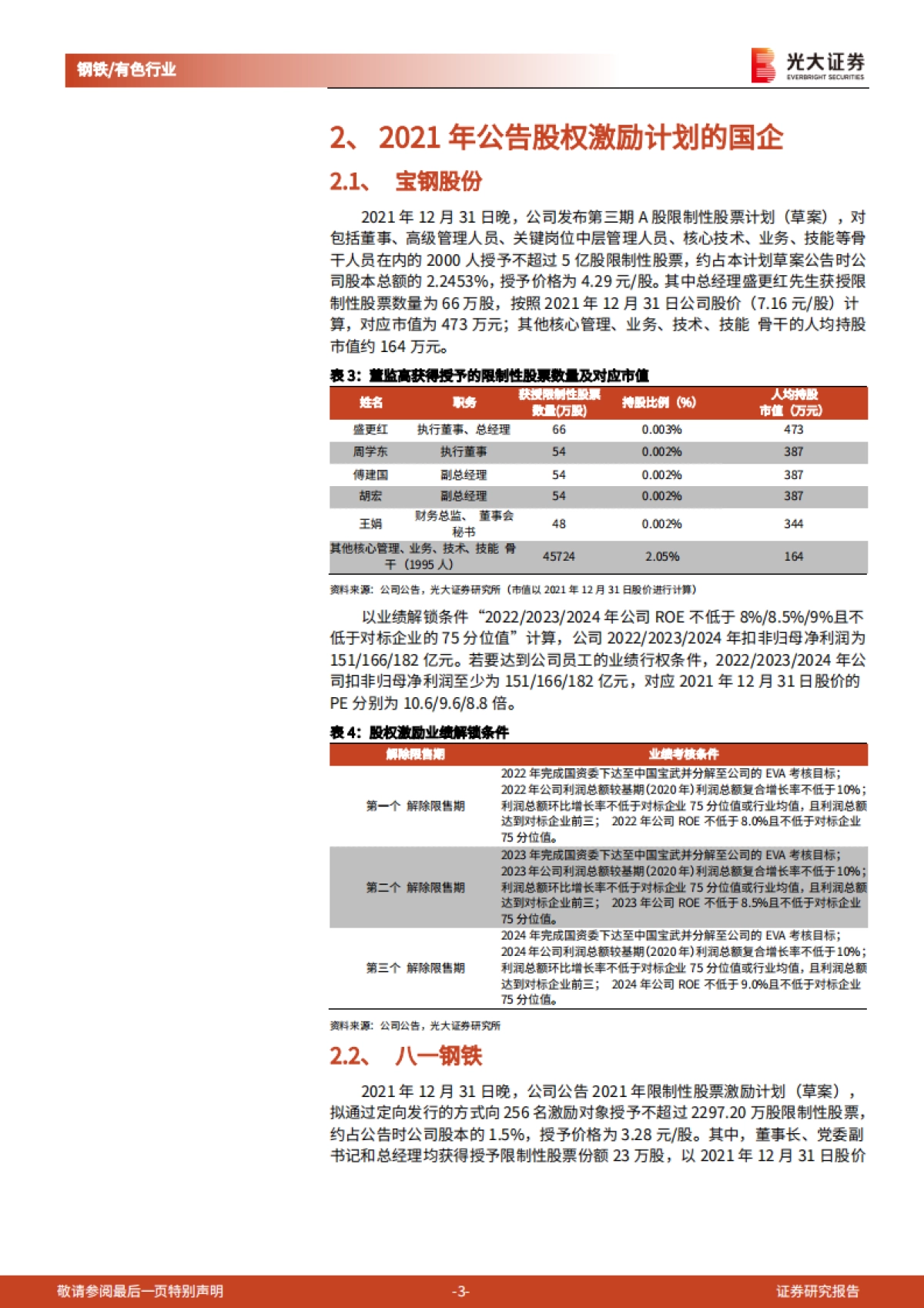 国企改革系列之钢铁有色行业2021年股权激励汇总-光大证券-15页_第3页