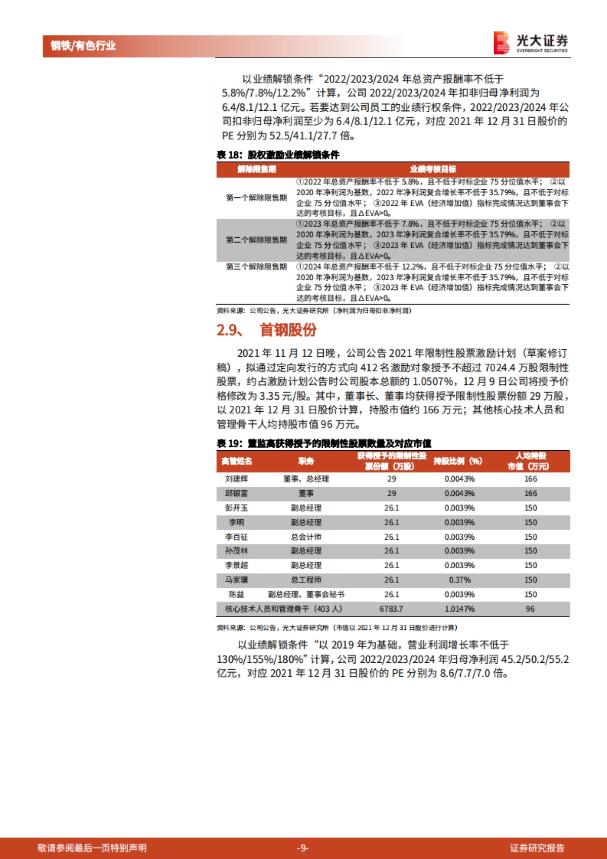 国企改革系列之钢铁有色行业2021年股权激励汇总-光大证券-15页_第9页